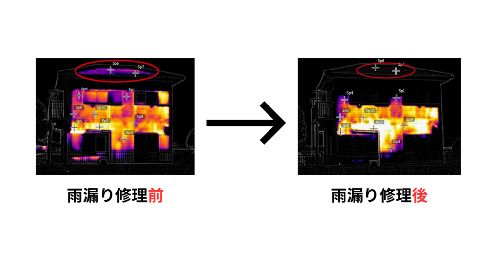 赤外線診断を使用している画像
